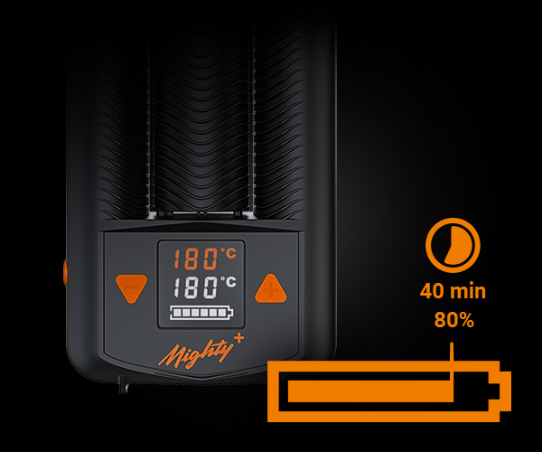 MIGHTY+ charges 80% of the battery in approx. 40 minutes
